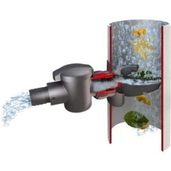 Vulautomaat Regenton Speedy Met Filter - Grijs -Gardena Winkel 1604327048 5 600