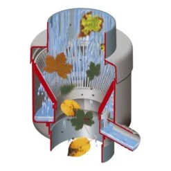 Vulautomaat Eco De Luxe - Grijs -Gardena Winkel 1604410405 2 600